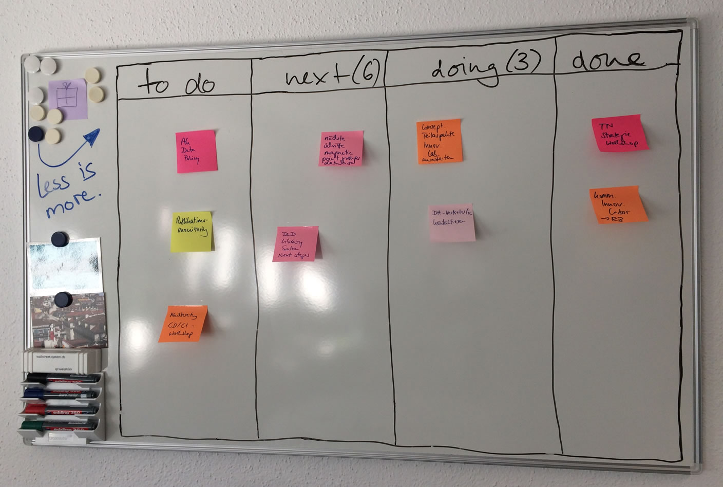 20161221_kanban-board_franziska-regner